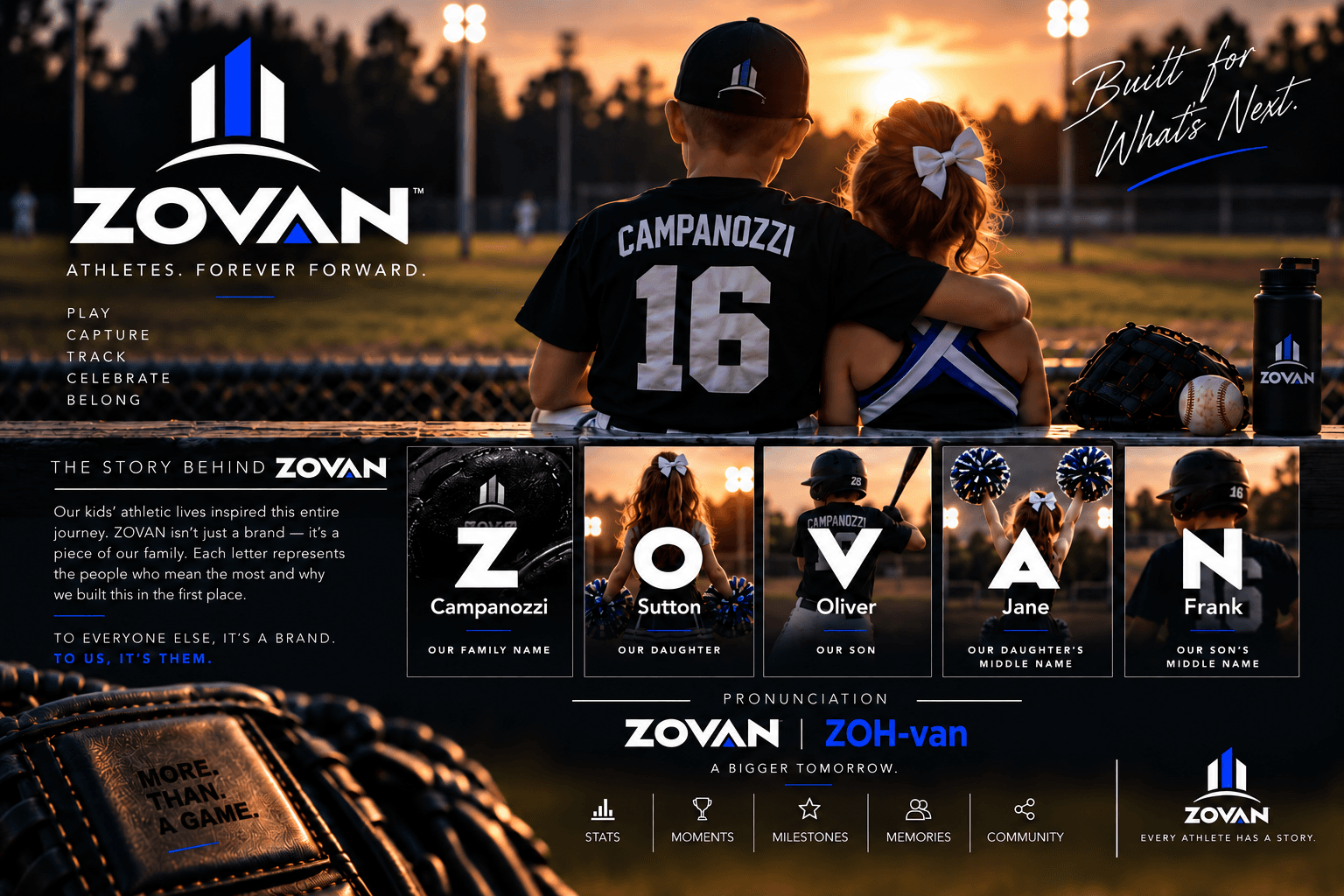 The family story behind the ZOVAN name