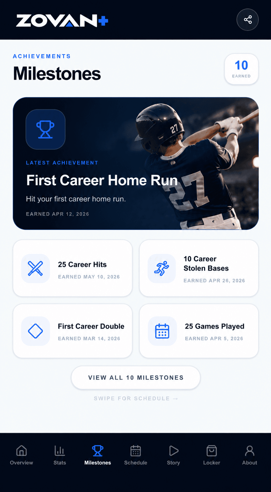 ZOVAN+ athlete milestones website